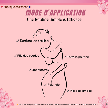 Fleur De Rose